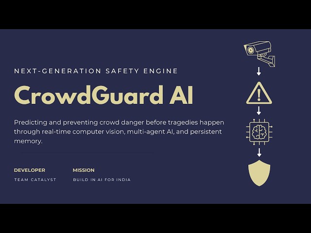 CrowdGuard AI — Predicting Crowd Danger Before It Happens | Build in AI for India Hackathon