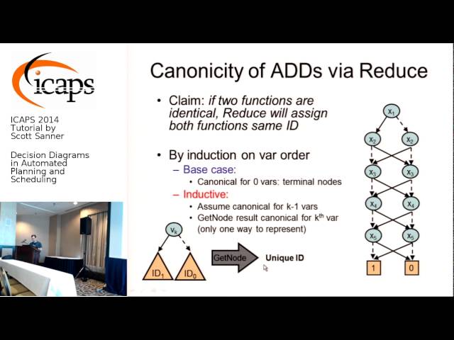 ICAPS 2014: Tutorial by Scott Sanner on Decision Diagrams in Automated Planning and Scheduling
