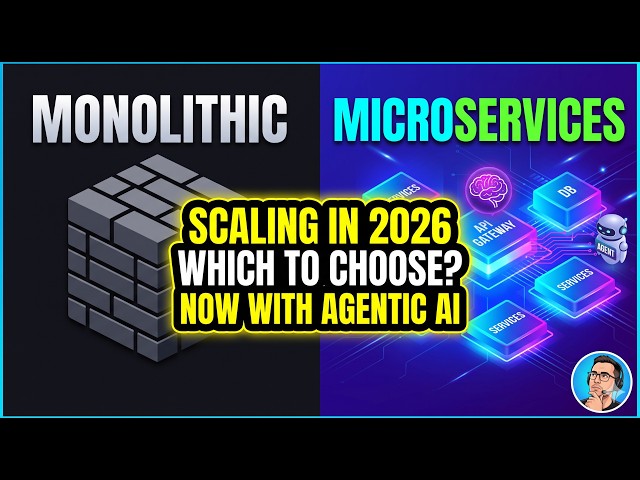 Learn System Design: Master Microservices Patterns, API Gateway with Agentic AI