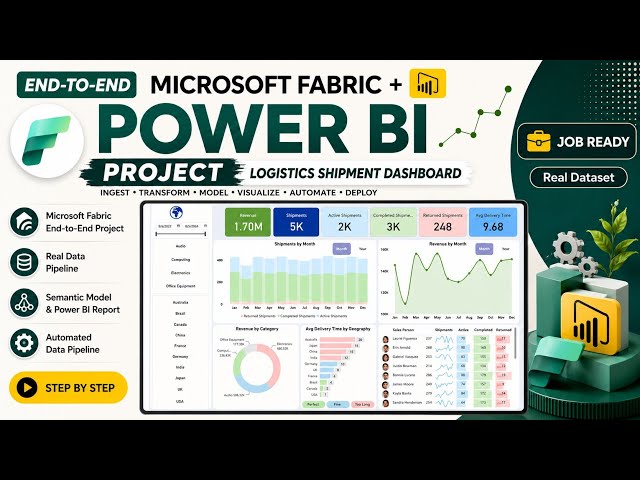 Microsoft Fabric + Power BI Full Project | Job Ready