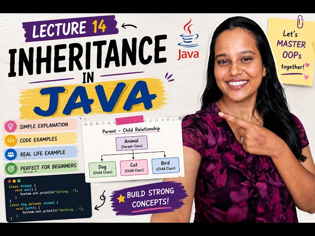 What is Inheritance in Java? 🤔 | All Types Explained Simply | Java OOPs | Lecture 14