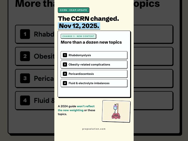 CCRN Exam Practice | 2026 Blueprint | The Nov 12, 2025 Blueprint Change | Pass the exam first time