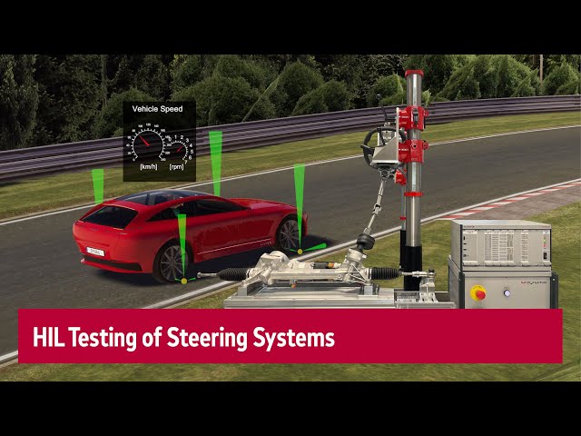 HIL Testing of Steering Systems