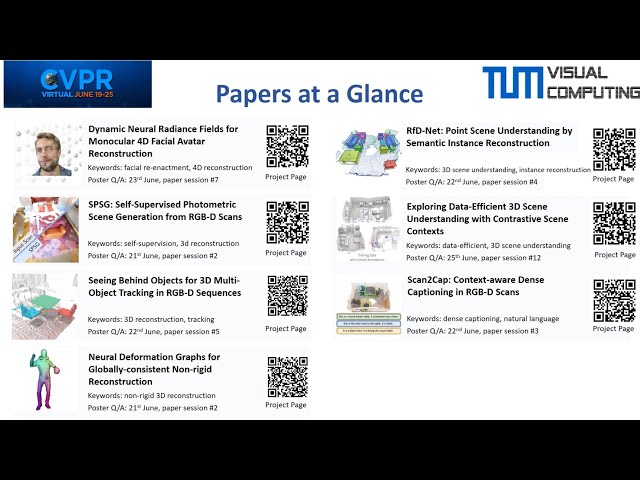 CVPR 2021 Paper Compilation - TUM Visual Computing Lab & Collaborators
