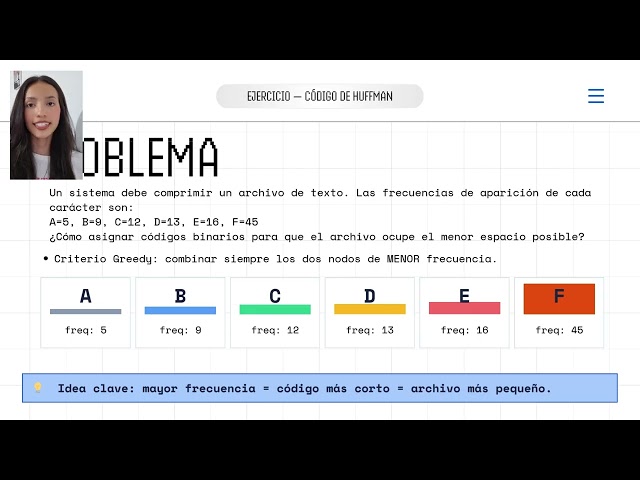 ¿Que son Algoritmos voraces o Greedy? Ejemplo