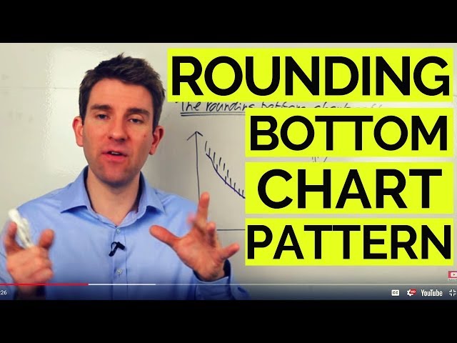 How to Trade Rounding Bottom Stock Chart Pattern ✅