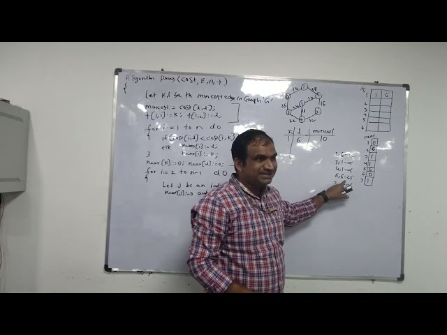 Prims Algorithm-Minimal Spanning Tree -Greedy Approach-DAA-Design & Analysis of Algorithms-Example