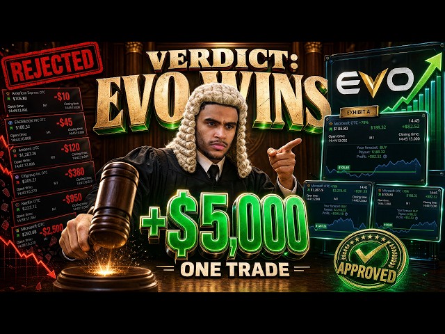 Binary Options This Is How You Get Best Trading Results With My Tools (In 1 Trade With Evo)