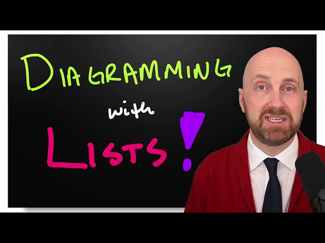 Memory Diagrams with Lists in Python