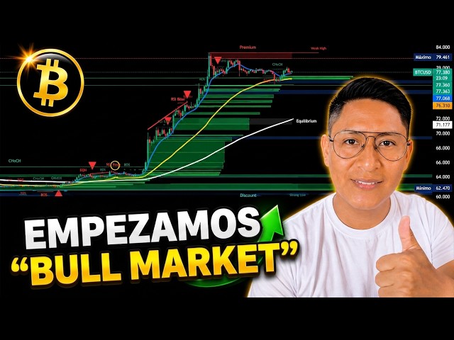 ¿Empezamos el BULL MARKET en Bitcoin y Criptomonedas? | Análisis de Mercado.