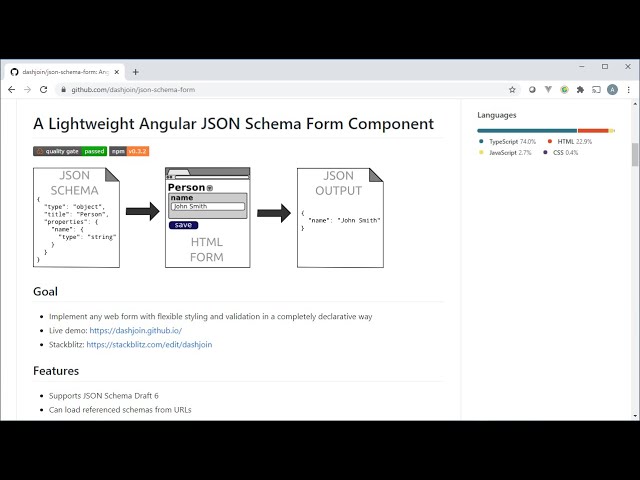 Supercharge your Angular Project with JSON Schema Forms