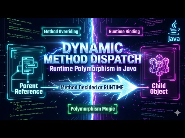Dynamic Method Dispatch in Java 🔥 | Runtime Polymorphism Deep Dive