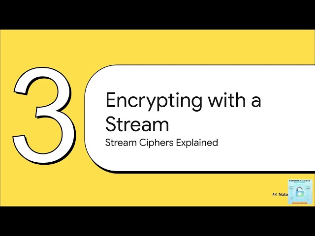 07 PRNGs, TRNGs, Stream Ciphers & RC4: The Science of Unpredictability #AI #NLP #Tech #Podcast
