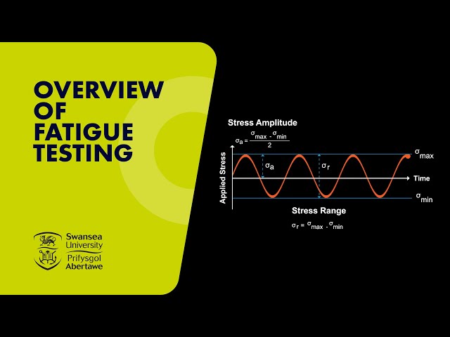 Overview Of Fatigue Testing