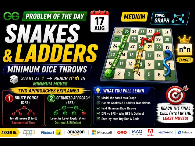 Snakes & Ladders | Minimum Dice Throws | GFG POTD 17 Aug | DFS vs BFS