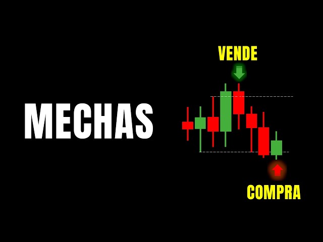 The BEST Strategy to Use with WICKS
