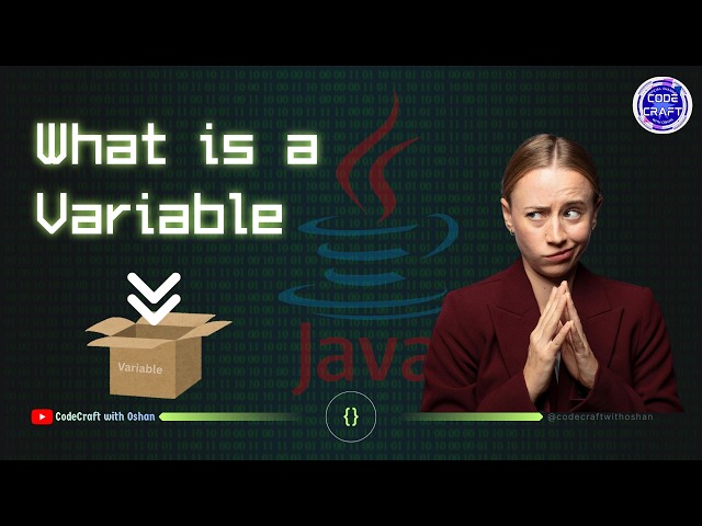 What is a Variable in Java? | Full Beginner Guide with Code