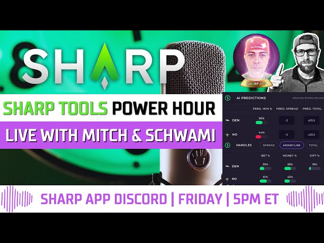 Proptimizer Power Hour | with Mitch & Schwami