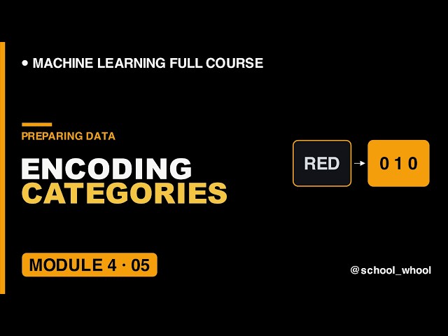 M4L5: Encoding Categorical Variables One-Hot vs Label Encoding | Machine Learning free course #ai