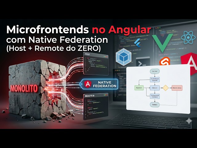 Microfrontends no Angular com Native Federation (Host + Remote do ZERO)