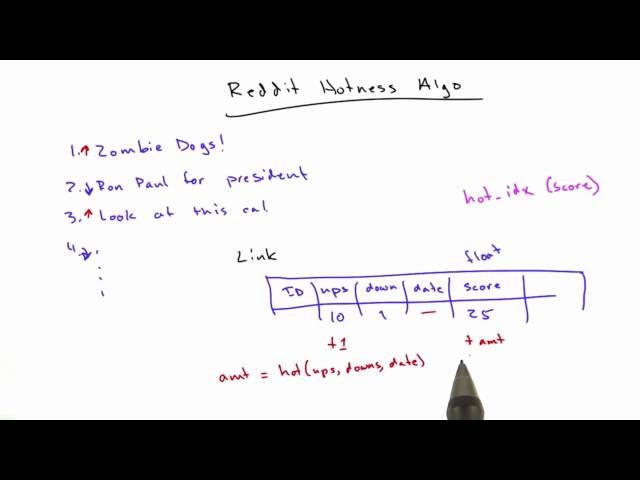 Another Real-World Example - Web Development