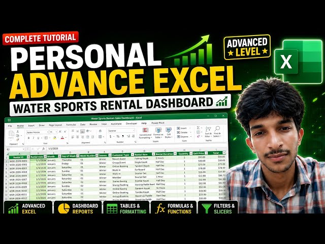Personal Advanced Excel Tutorial 🔥 | Water Sports Rental Dashboard | Complete Excel Project | 