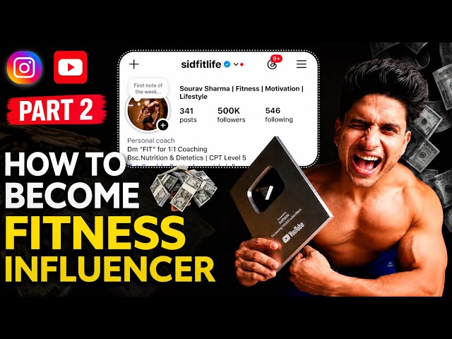 The Rise of India's Fitness Influencer Revolution | Sidfitlife