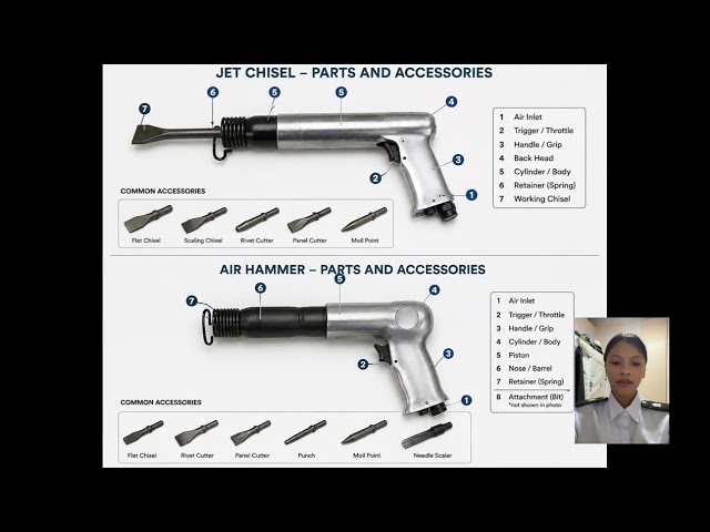 Video Presentation of JET CHISEL AND AIR HAMMER by: Ardales, Jamaica Jhane from BSMarE 1.1 Bravo  