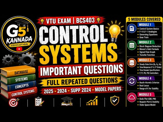 Control Systems Important Questions  | VTU BEC403 | Important and Fixed Question