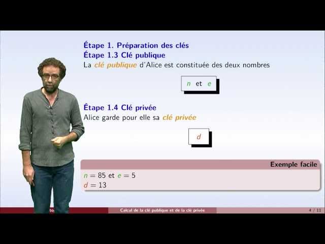 Cryptography - Part 6: RSA Encryption