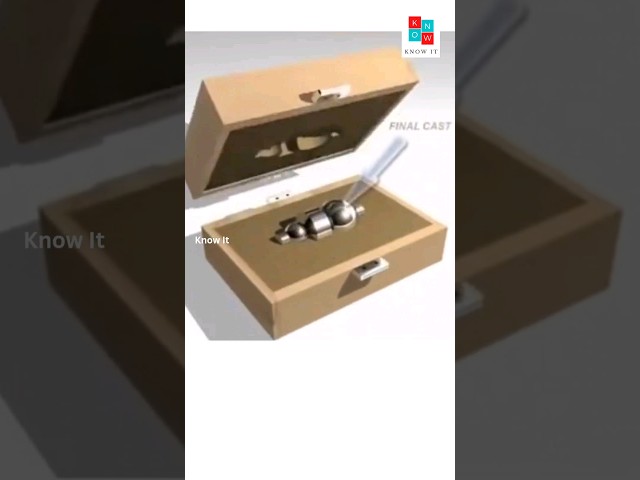 Sand Casting Process #casting #sandcasting | Types of Casting | Production Engineering | Know It