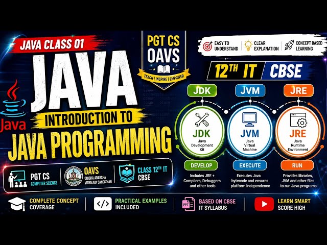 Java Class 01 | Introduction to Java Programming | JDK, JVM & JRE Explained | PGT CS | OAVs | CBSE