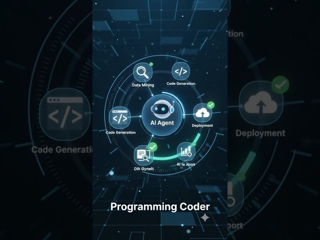 What is Agentic AI and How Does it Work