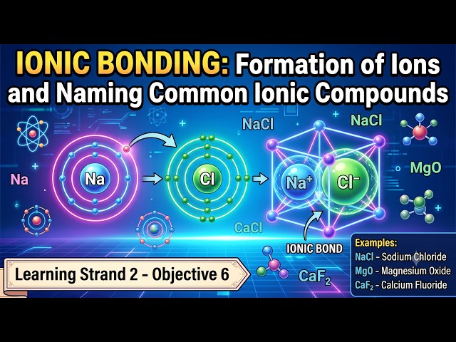 Ionic Bonding: Formation of Ions and Naming Common Ionic Compounds
