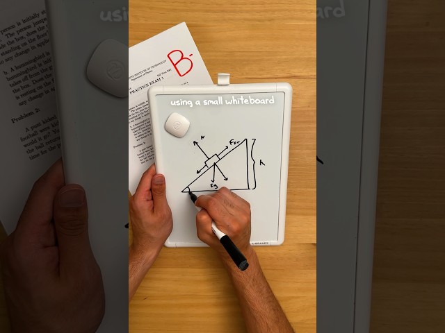 Study Essentials for College