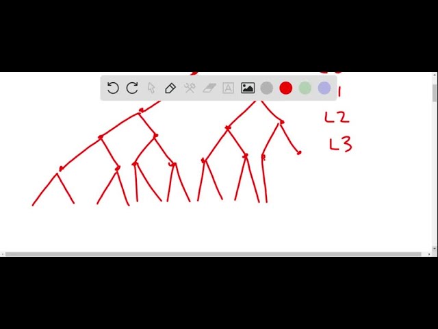 The complete binary tree T = (V, E) has V = a, b, c, ...,i, j, k. The post order listing of V yie…
