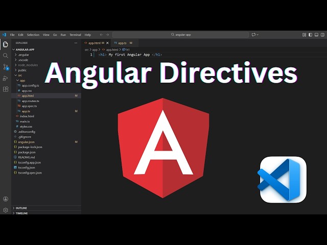 #14 What are Directives in Angular? | Types of Directives Explained