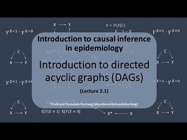 Causal Inference - Lecture 2.1 | Introduction to directed acyclic graphs (DAGs)
