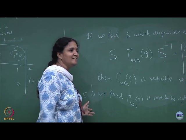 Lecture 17 : Reducible and Irreducible Representation - I