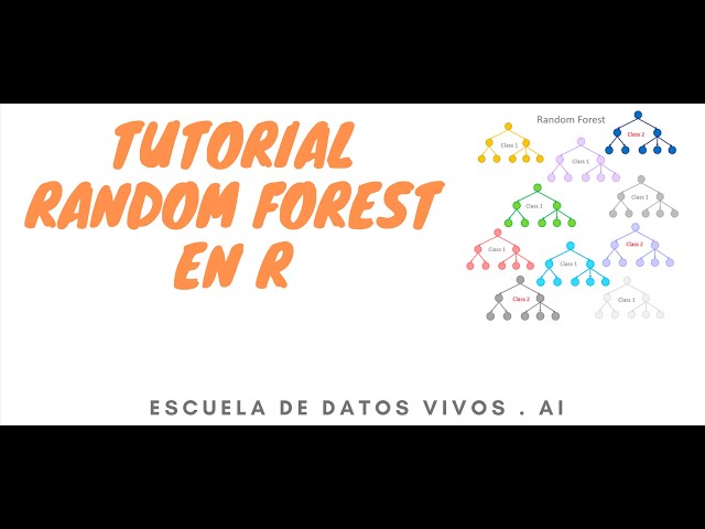 Tutorial de creación de un random forest con caret en R