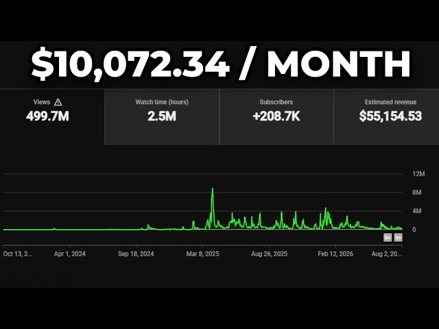 how i ideate for VIRAL commentary shorts ($10k/month)