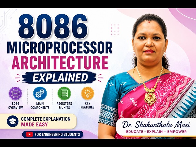 8086 Microprocessor Architecture | Exam-Oriented Explanation #8086 #Microprocessor #Architecture