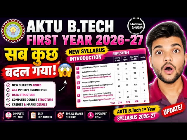 AKTU B.Tech First Year 2026-27 New Syllabus Introduction | AKTU B.Tech 1st Year Syllabus 2026-27