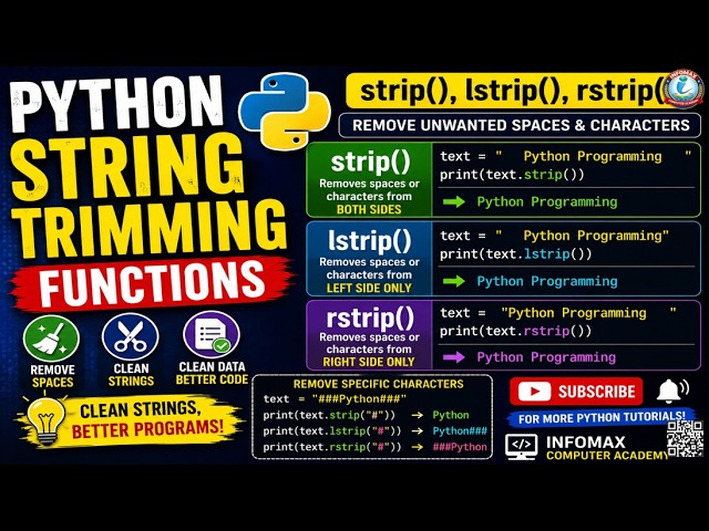 Python String Trimming Functions | strip(), lstrip(), rstrip() Tutorial with Examples