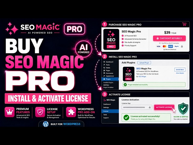 How to Install and Activate SEO Magic Pro for WordPress