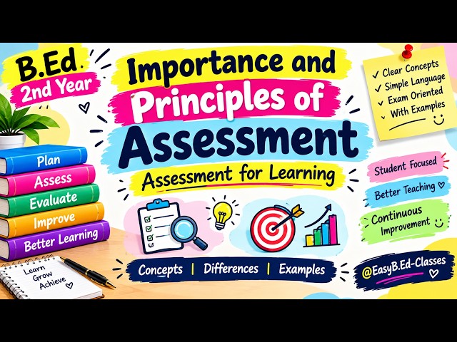 #2.Importance and Principles of Assessment | Assessment for Learning | B.Ed. 2nd Year |#MDU #CRSU 