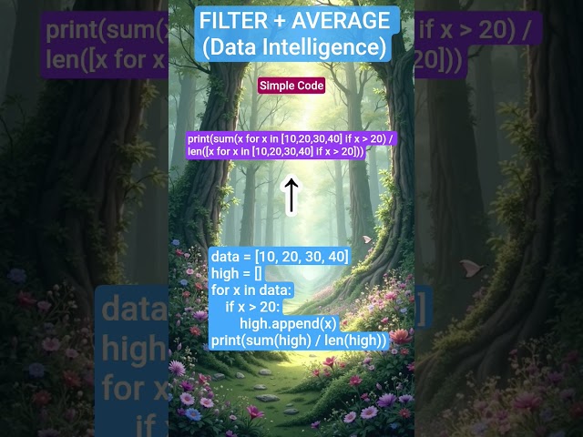 5 Lines of Code → 1 Line | FILTER + AVERAGE (Data Intelligence)