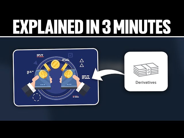 Swaps Derivatives Explained in 3 Minutes 2025!