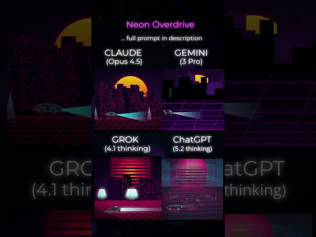 Neon overdrive by AI