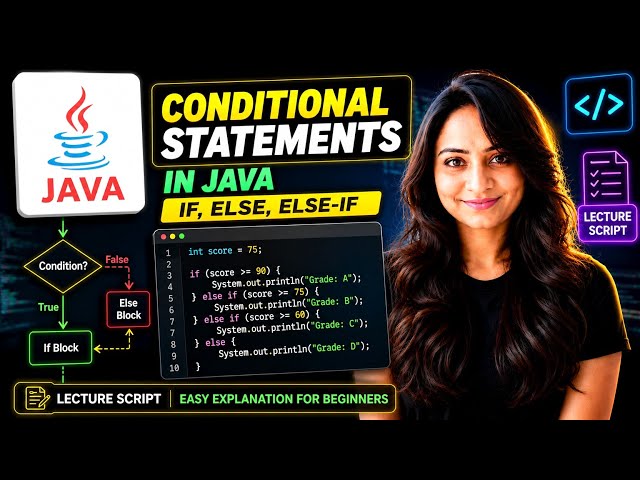 Conditional Statements in Java | If, Else & Else-If Explained | Java for Beginners | Episode 5